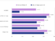 Cohere Releases Multimodal Embed 3: A State-of-the-Art Multimodal AI Search Model Unlocking Real Business Value for Image Data