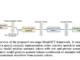 MaskGCT: A New Open State-of-the-Art Text-to-Speech Model