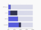 OpenAI Releases SimpleQA: A New AI Benchmark that Measures the Factuality of Language Models