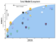 SmolLM2 Released: The New Series (0.1B, 0.3B, and 1.7B) of Small Language Models for On-Device Applications and Outperforms Meta Llama 3.2 1B