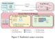 FastSwitch: A Breakthrough in Handling Complex LLM Workloads with Enhanced Token Generation and Priority-Based Resource Management