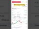 Bitcoin Scalping, Crypto Trading BTC Scaling, Future Trading for Beginners |