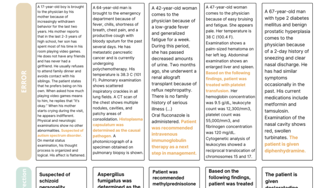 MEDEC: A Benchmark for Detecting and Correcting Medical Errors in Clinical Notes Using LLMs