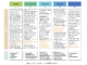 MEDEC: A Benchmark for Detecting and Correcting Medical Errors in Clinical Notes Using LLMs