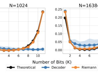 Google DeepMind Researchers Unlock the Potential of Decoding-Based Regression for Tabular and Density Estimation Tasks